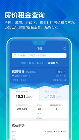 中国房价行情官网app下载第3张截图